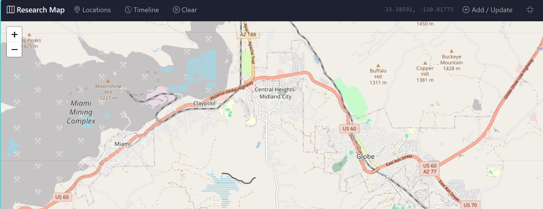 Research map